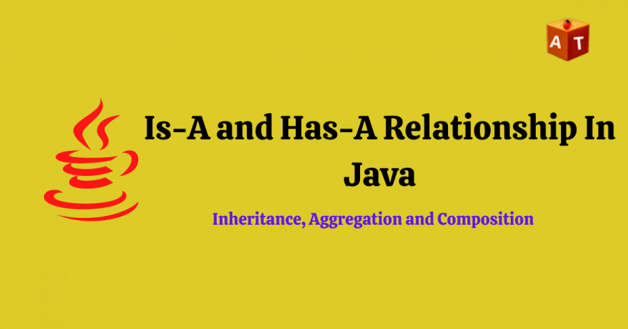 Is-A Relationship in Java